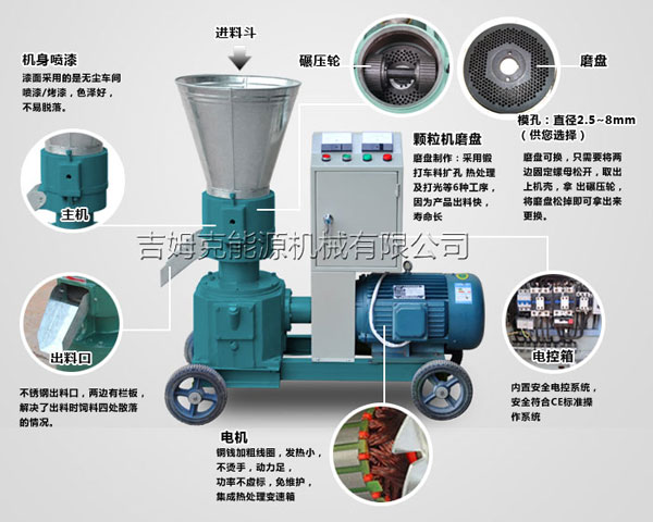 吉姆克玉米秸秆饲料颗粒机高清细节图